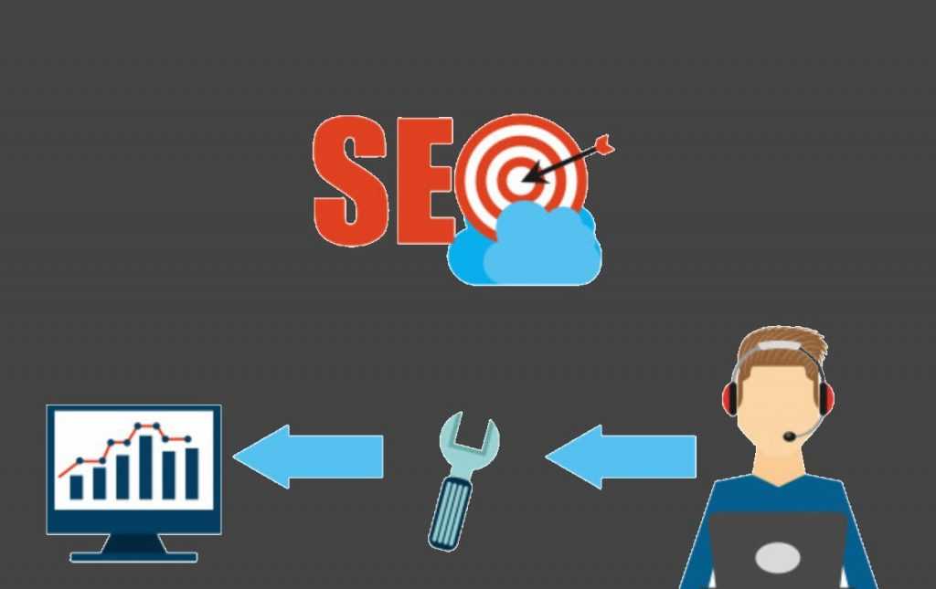 seo3 سئو در تبریز ،طراحی و بهینه سازی سایت(SEO) برای گوگل